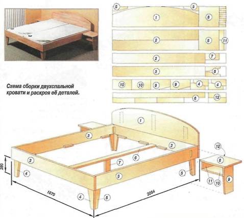 Atelier pour une crèche avec des dessins détaillés et des photos