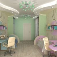 chambre d'enfants pour un garçon et une fille