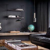 Guitare et globe dans une décoration de chambre d'un jeune homme