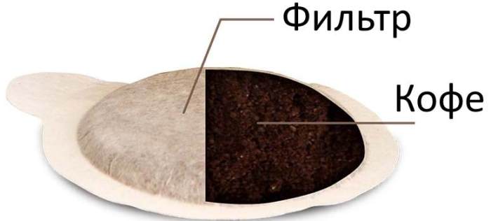 El aroma de las almohadillas.